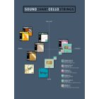 Thomastik Alphayue cello steel string 1/8 A Steel core Hydronalium wound